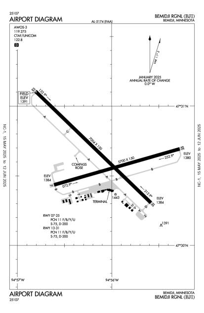 Airport Diagram