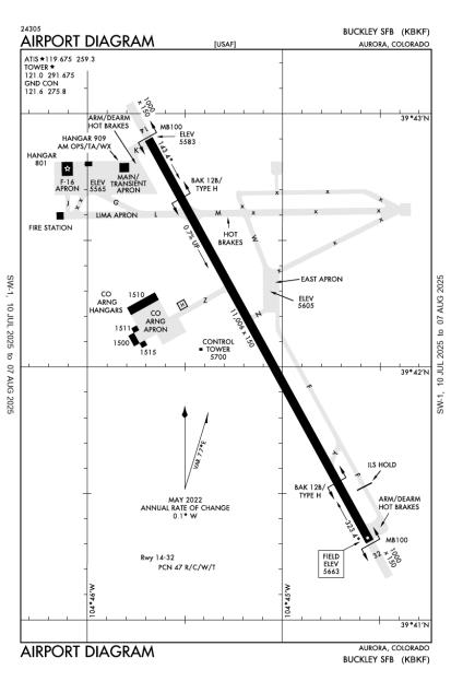 Airport Diagram