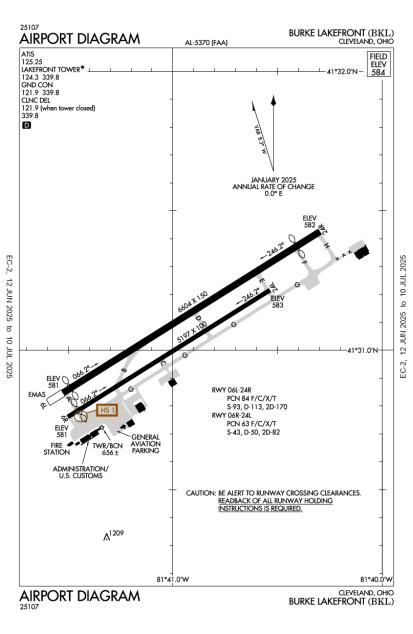 Airport Diagram