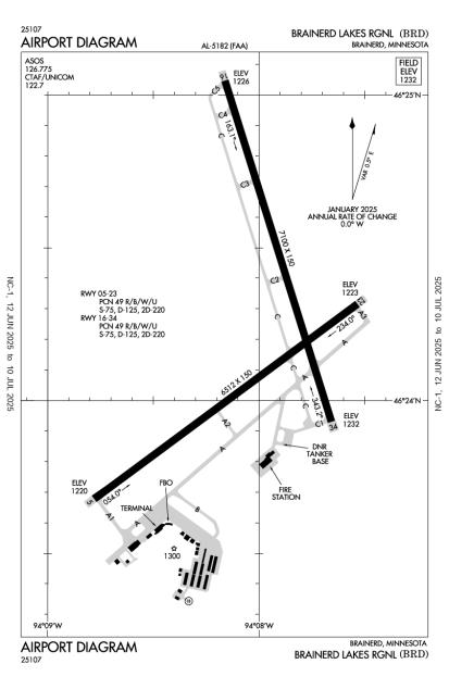 Airport Diagram