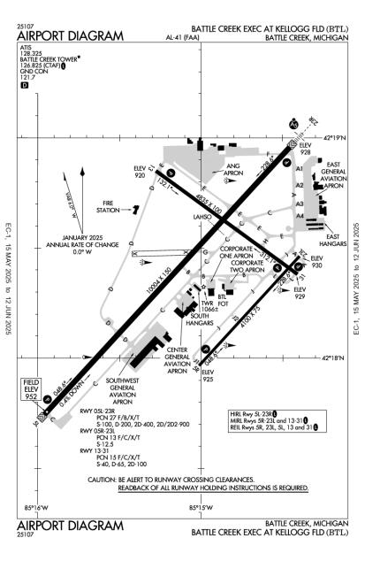 Airport Diagram