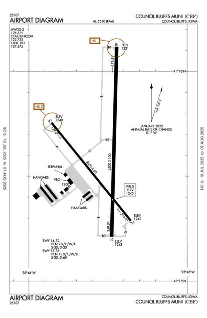 Airport Diagram