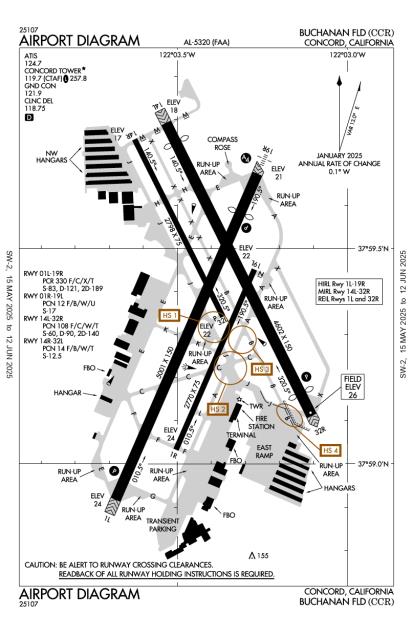 Airport Diagram