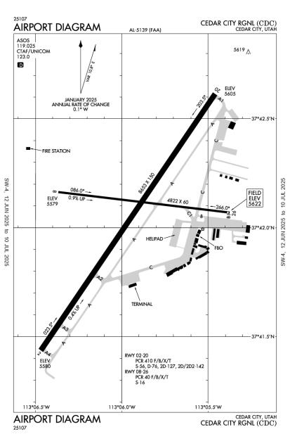 Airport Diagram