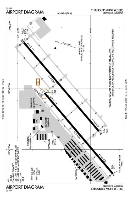 Airport Diagram