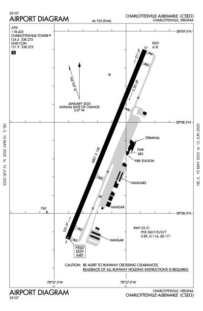 Airport Diagram