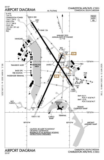 Airport Diagram