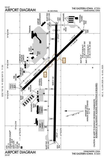 Airport Diagram