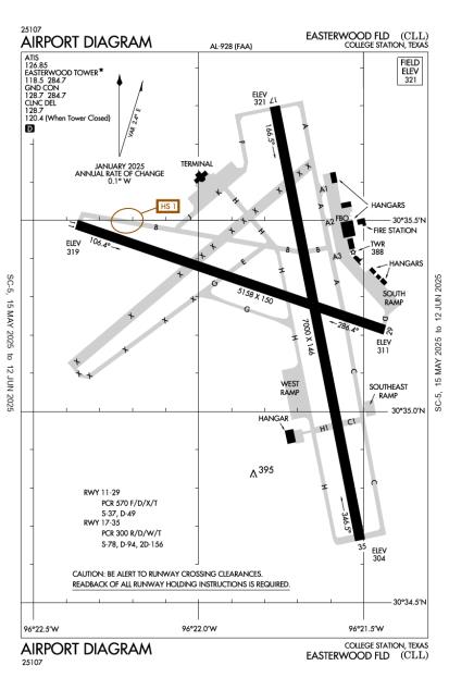 Airport Diagram