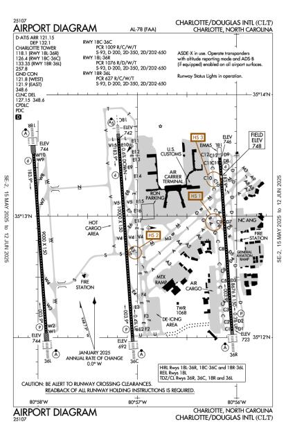 Airport Diagram