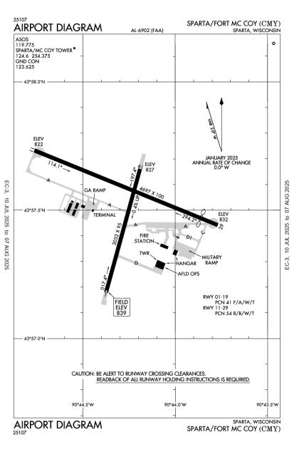 Airport Diagram