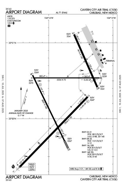 Airport Diagram
