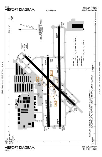 Airport Diagram