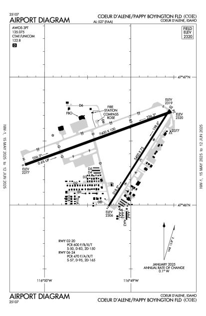Airport Diagram