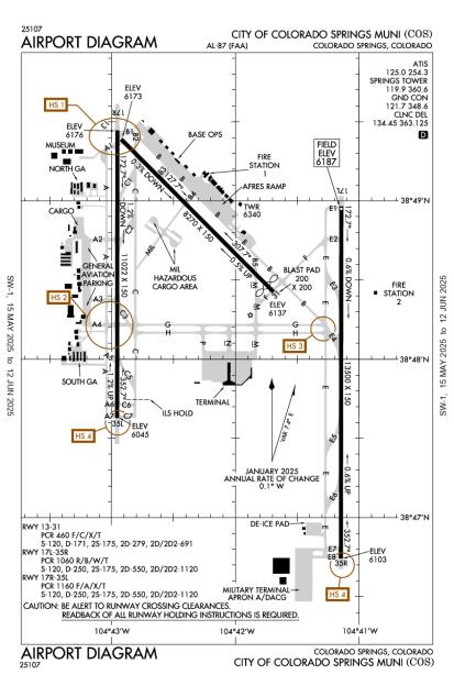 Airport Diagram