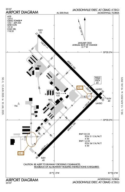 Airport Diagram