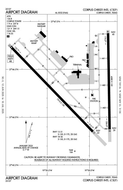 Airport Diagram