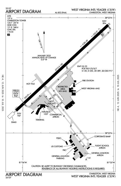 Airport Diagram