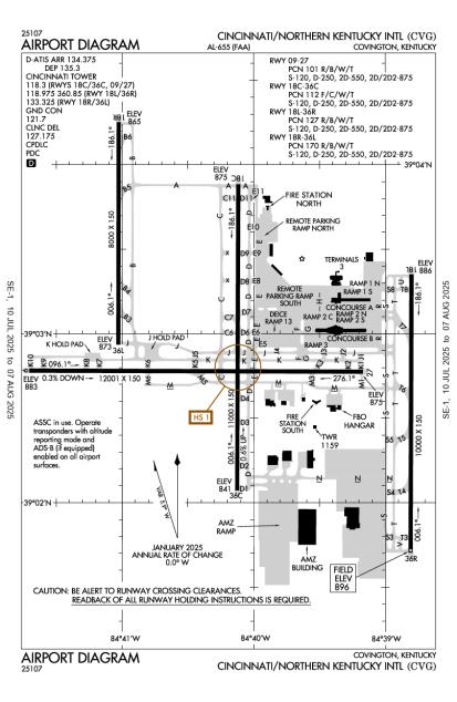 Airport Diagram