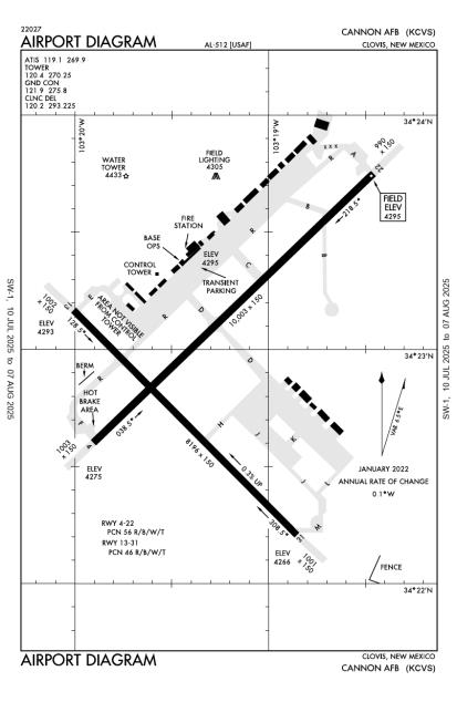 Airport Diagram