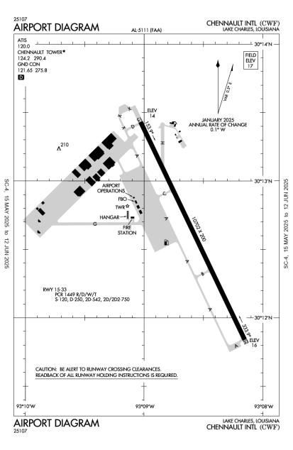 Airport Diagram