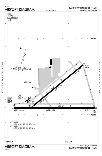 Airport Diagram