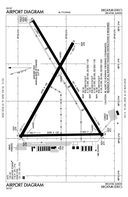 Airport Diagram
