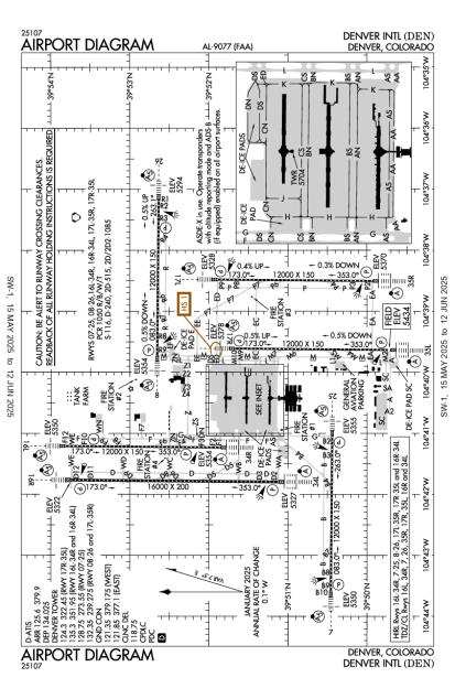 Airport Diagram