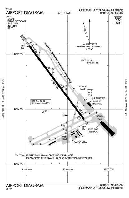 Airport Diagram