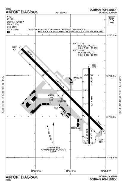 Airport Diagram