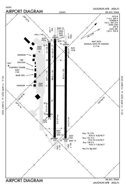 Airport Diagram