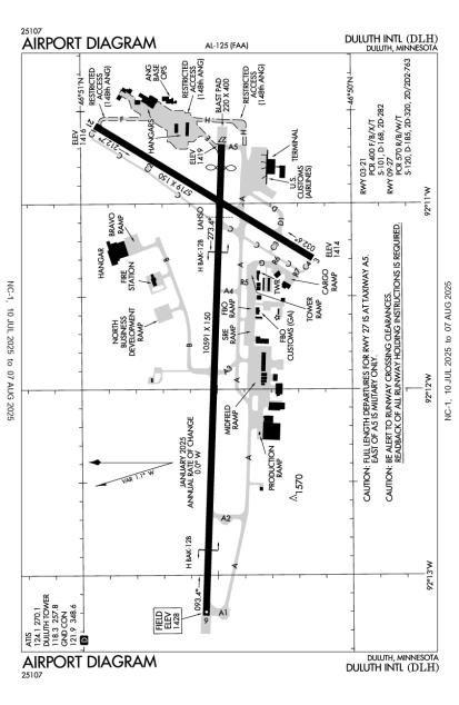 Airport Diagram