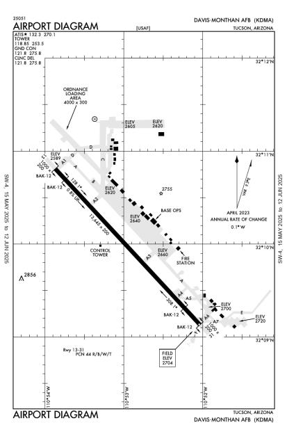 Airport Diagram