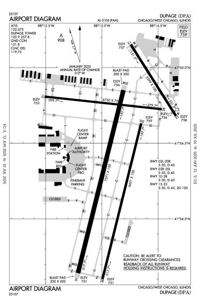 Airport Diagram