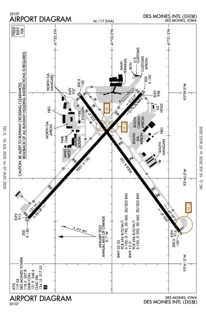 Airport Diagram