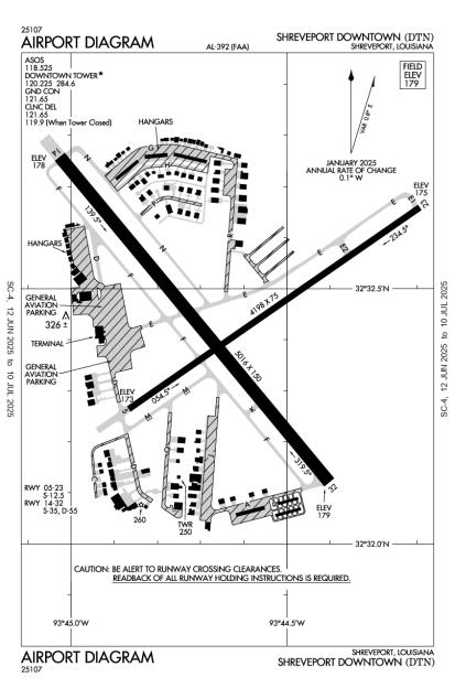Airport Diagram