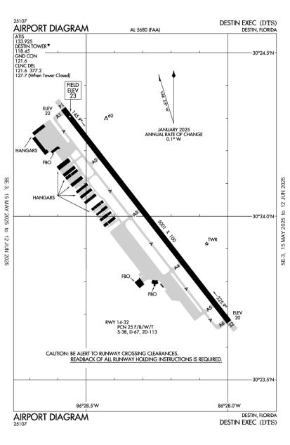 Airport Diagram