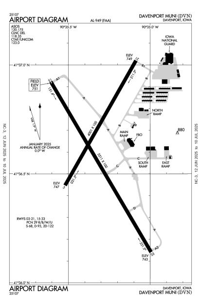 Airport Diagram