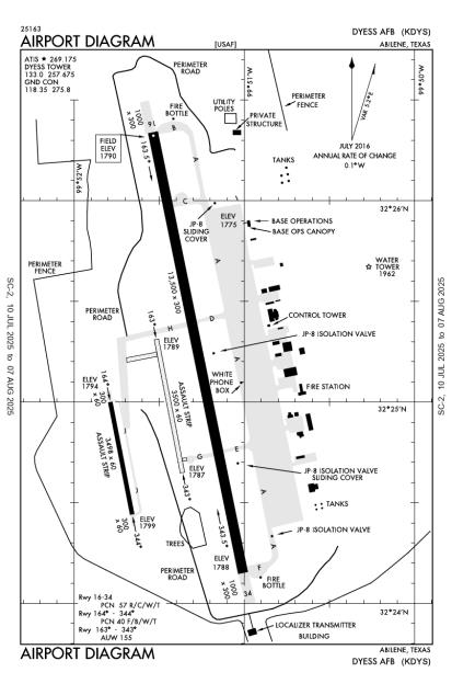 Airport Diagram