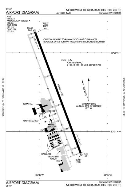 Airport Diagram