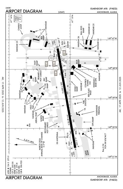 Airport Diagram