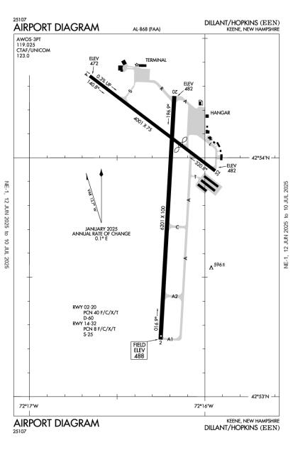 Airport Diagram