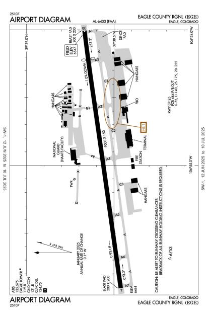 Airport Diagram