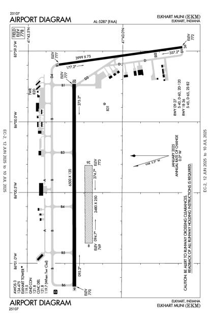 Airport Diagram