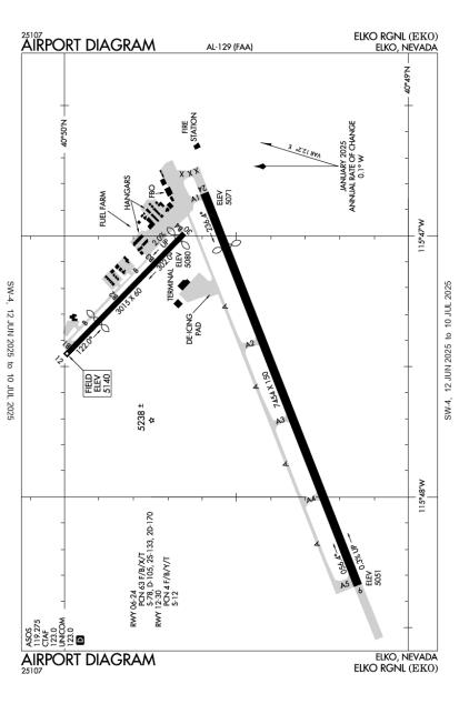 Airport Diagram