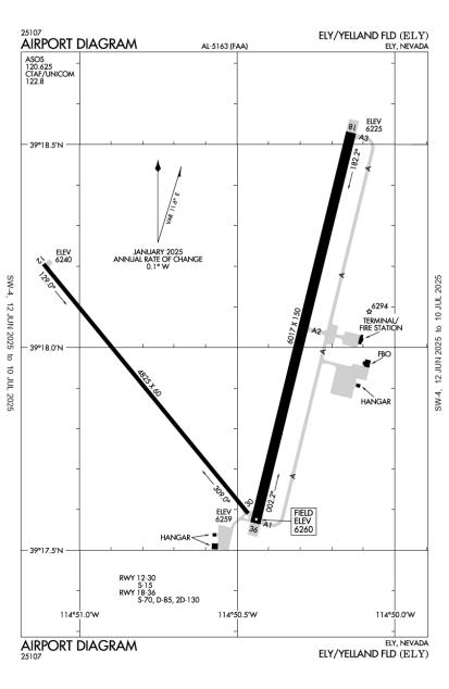Airport Diagram
