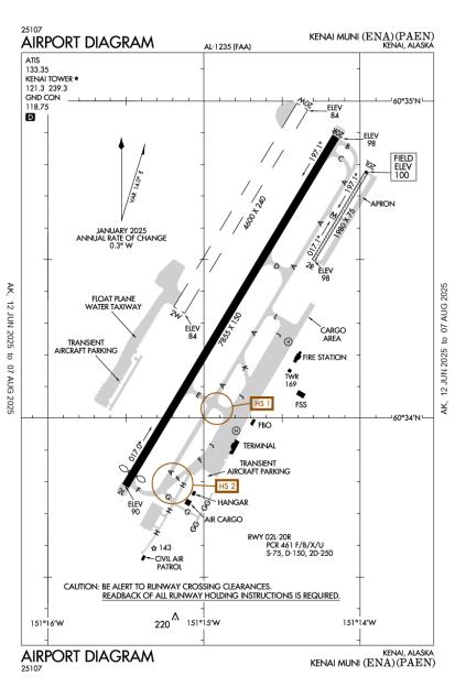 Airport Diagram
