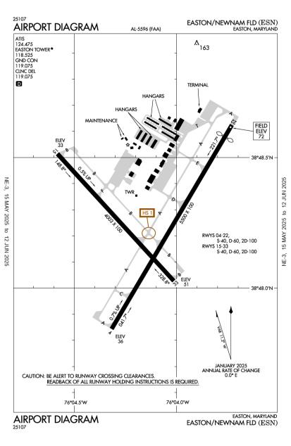 Airport Diagram