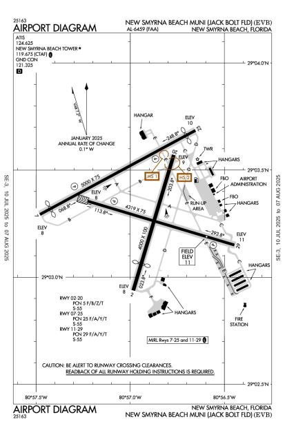 Airport Diagram