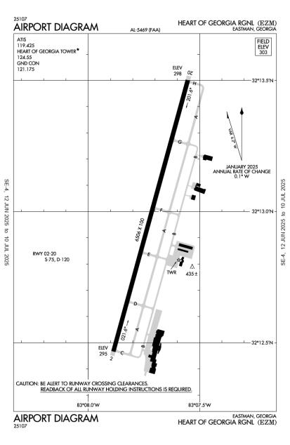 Airport Diagram